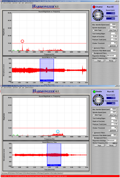 Harmonizer - Analisi audio del processo di taglio