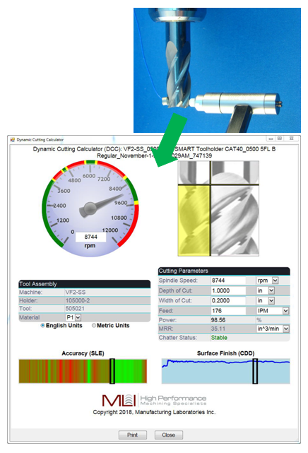 SpeedCast - Opzione software semplificata per l'analisi automatizzata e l'ottimizzazione dei parametri di lavorazione di fresatura